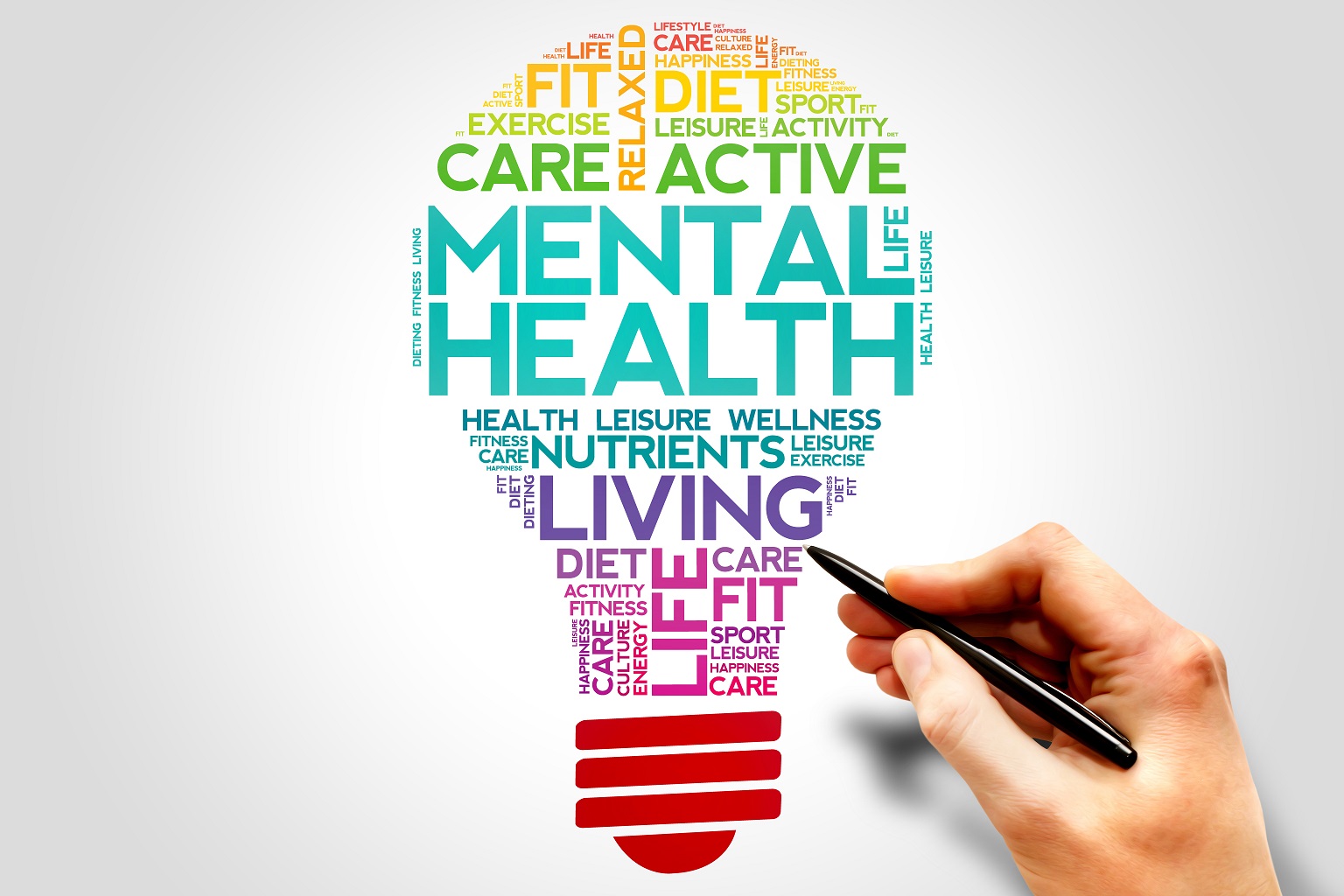 Mental wellbeing